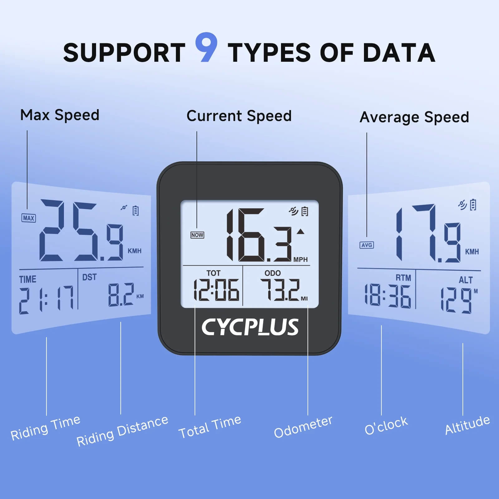 Miniatura CYCPLUS G1 vista frontal